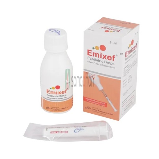Medicine Image