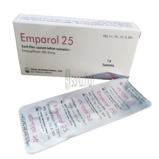 Medicine Image