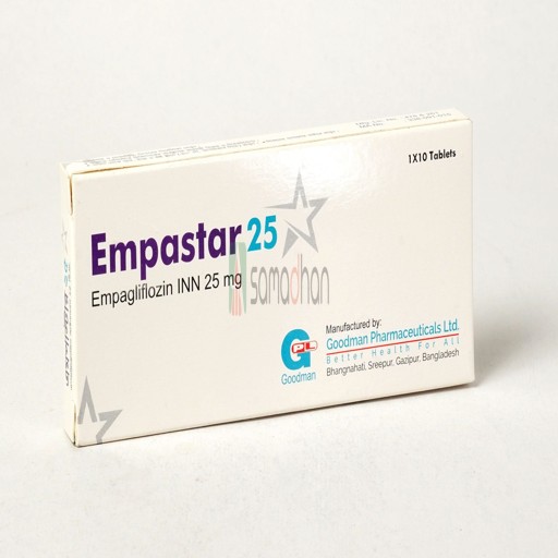 Medicine Image