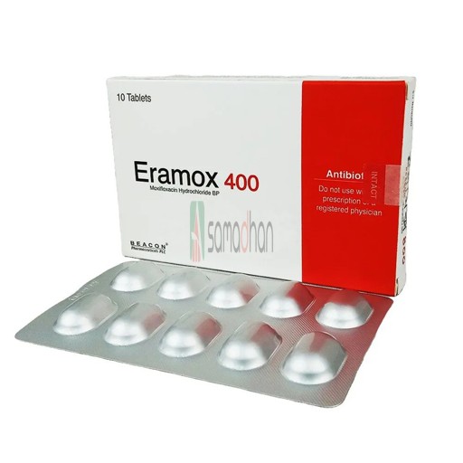 Medicine Image