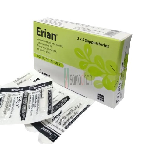 Medicine Image