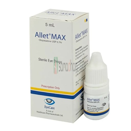 Medicine Image