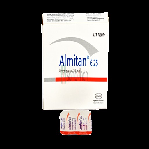 Medicine Image