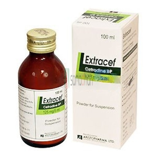 Medicine Image