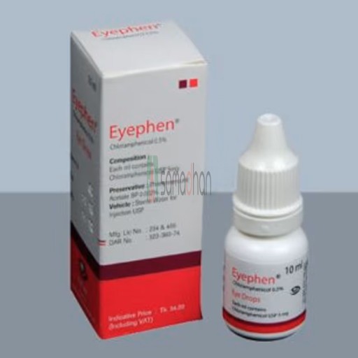 Medicine Image